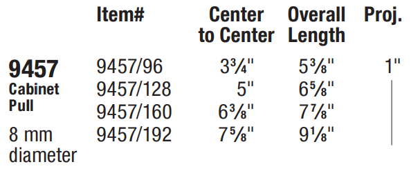 Omnia - Stainless Steel - 9457 Cabinet Pull