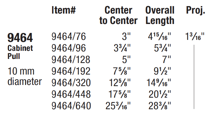 Omnia - Stainless Steel - 9464 Cabinet Pull
