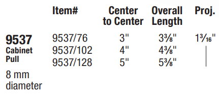 Omnia - Stainless Steel - 9537 Cabinet Pull