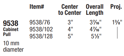 Omnia - Stainless Steel - 9538 Cabinet Pull