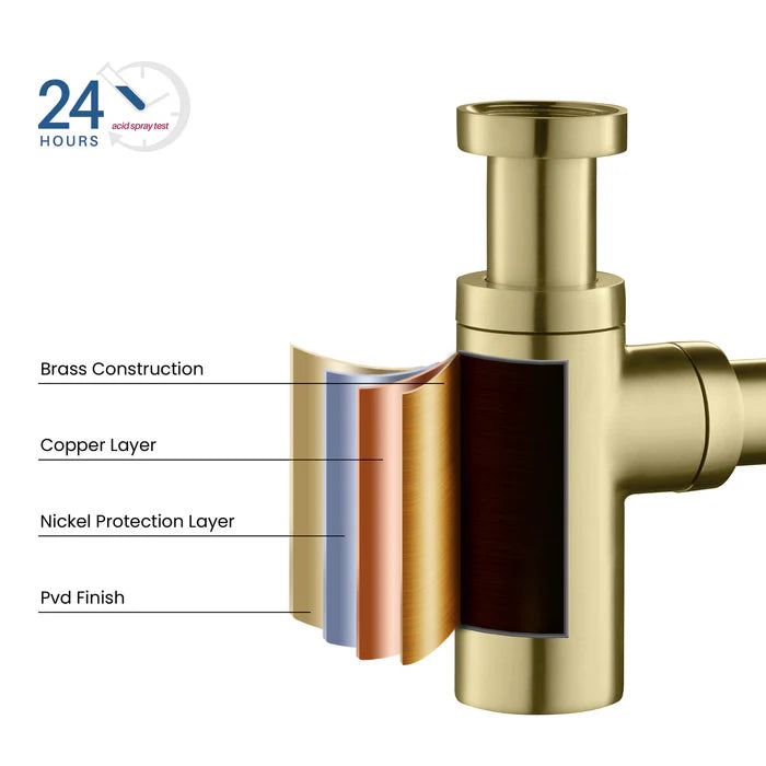 Casa Fixtures - Bathroom Accessories - Bathroom Sink Decorative Round Bottle Trap (BT-1)