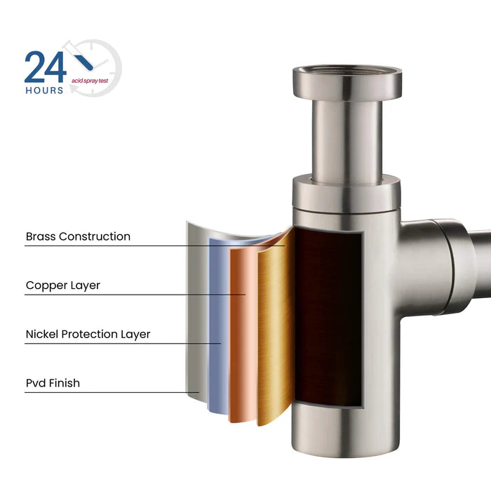 Casa Fixtures - Bathroom Accessories - Bathroom Sink Decorative Round Bottle Trap (BT-1)