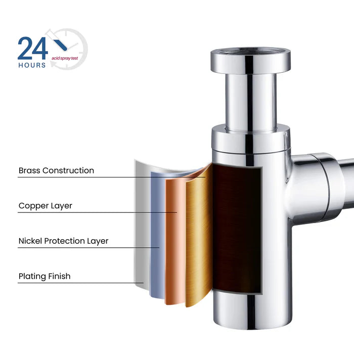 Casa Fixtures - Bathroom Accessories - Bathroom Sink Decorative Round Bottle Trap (BT-1)