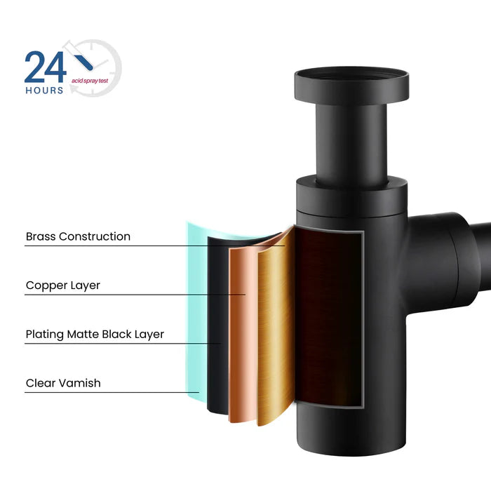 Casa Fixtures - Bathroom Accessories - Bathroom Sink Decorative Round Bottle Trap (BT-1)