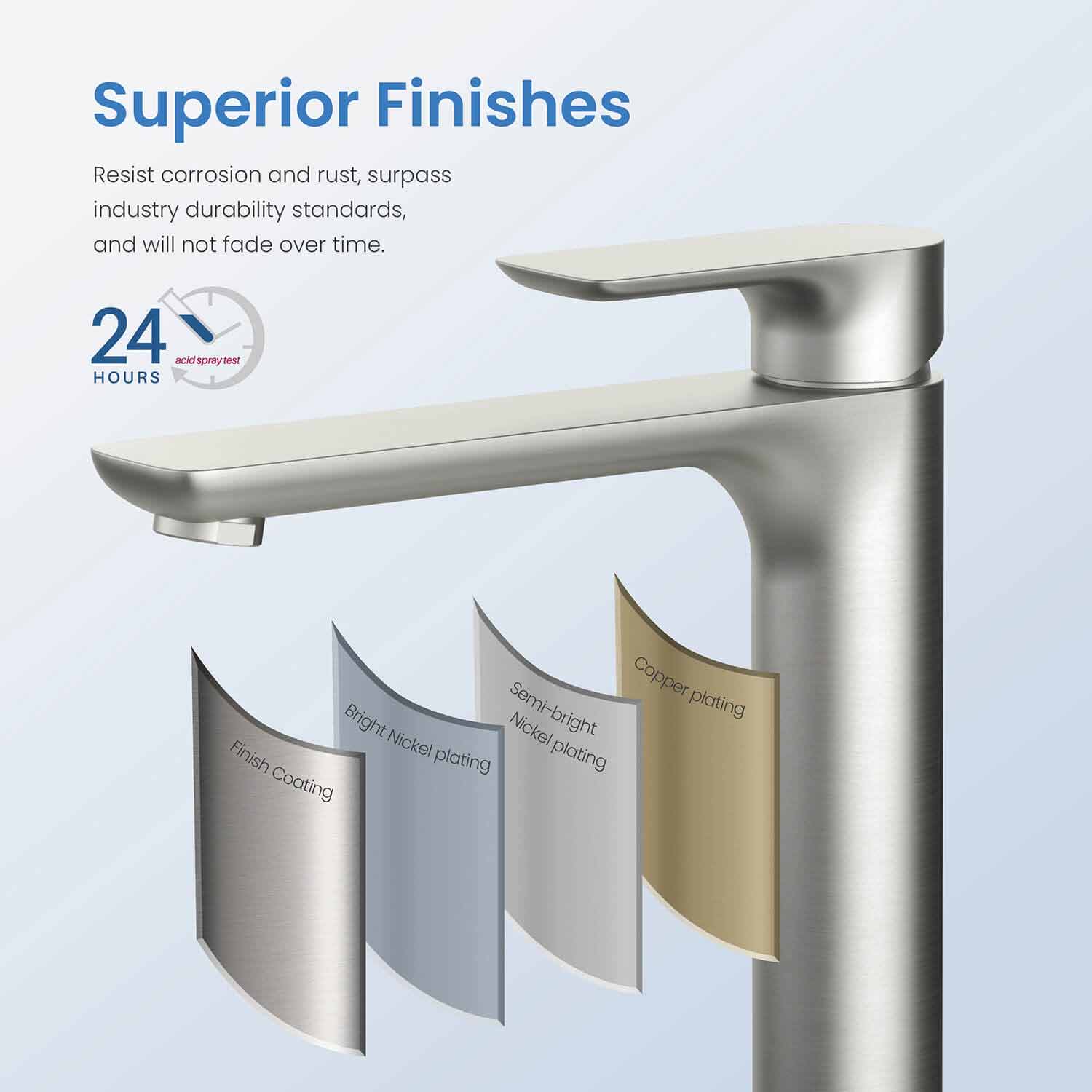 KIBI Tender-T Single Handle Bathroom Vessel Faucet – KBF1020