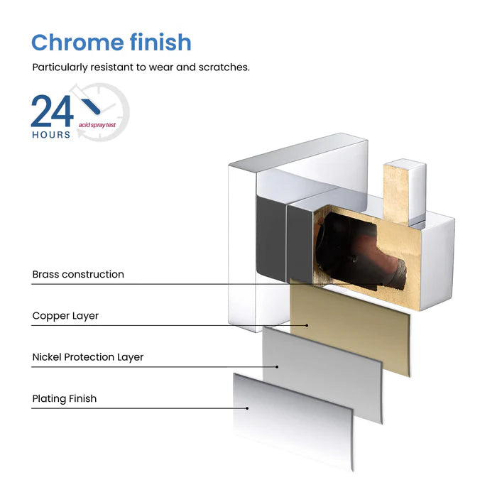 Casa Fixtures - Bathroom Accessories - Quadra Bathroom Towel & Robe Hook (CBA-1501)