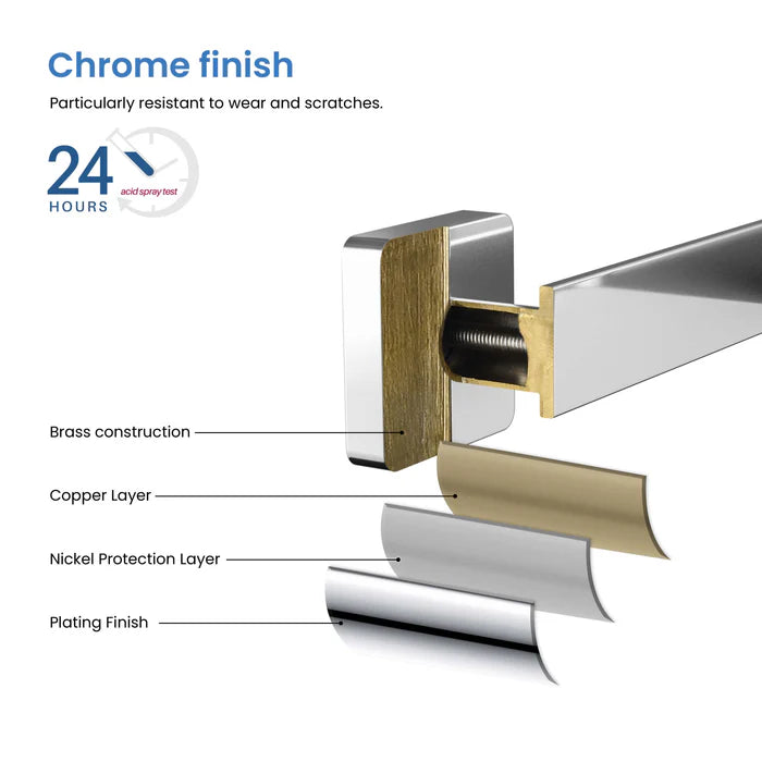 Casa Fixtures - Bathroom Accessories - Fusion 10 inch Bathroom Towel Bar (CBA-1603)