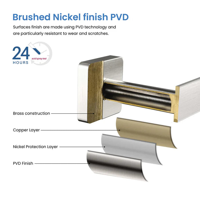 Casa Fixtures - Bathroom Accessories - Fusion 24 inch Bathroom Towel Bar (CBA-1604)