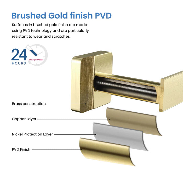 Casa Fixtures - Bathroom Accessories - Fusion 18 inch Bathroom Towel Bar (CBA-1605)