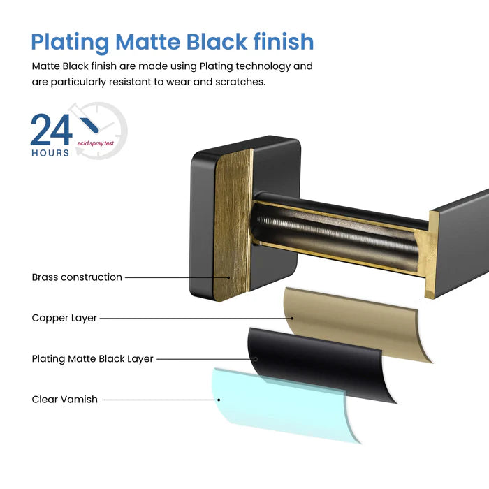 Casa Fixtures - Bathroom Accessories - Fusion 18 inch Bathroom Towel Bar (CBA-1605)