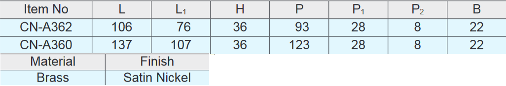 Sugatsune CN Brass Edge Pull