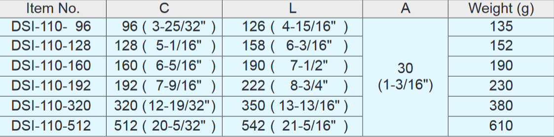 Sugatsune DSI-110 Stainless Steel Handle Pull