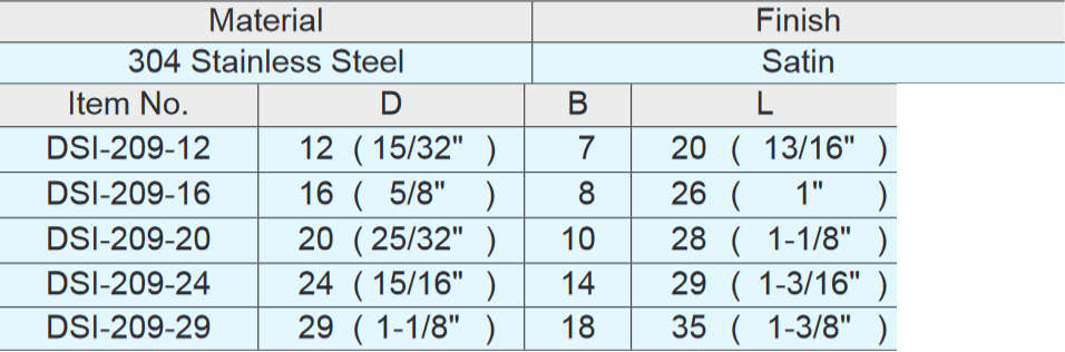 Sugatsune DSI-209 Stainless Steel Knob