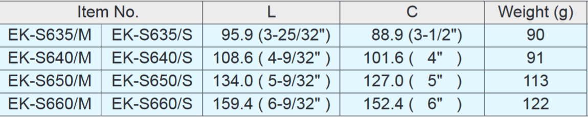 Sugatsune EK-S Stainless Steel Handle Pull