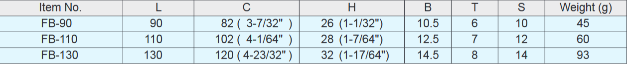 Sugatsune FB Stainless Steel Handle Pull