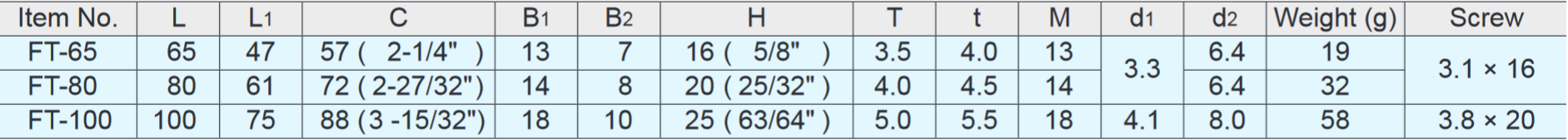 Sugatsune FT-65/80/100 Stainless Steel Handle Pull