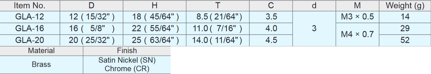 Sugatsune GLA Brass Knob