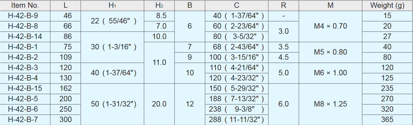 Sugatsune H-42-B Stainless Steel Wire Pull