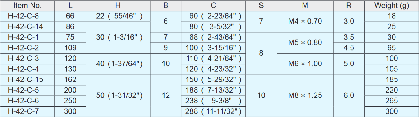 Sugatsune H-42-C Stainless Steel Wire Pull