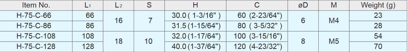 Sugatsune H-75-C Stainless Steel Offset Wire Pull