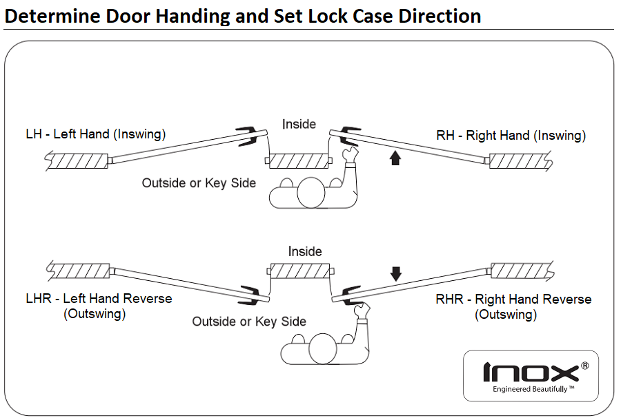 INOX 103 Oslo Leverset