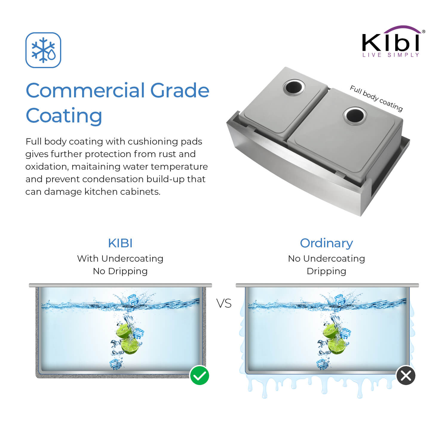 KIBI 33″ Handcrafted Farmhouse Apron Double Bowl Stainless Steel Kitchen Sink K1-DF33