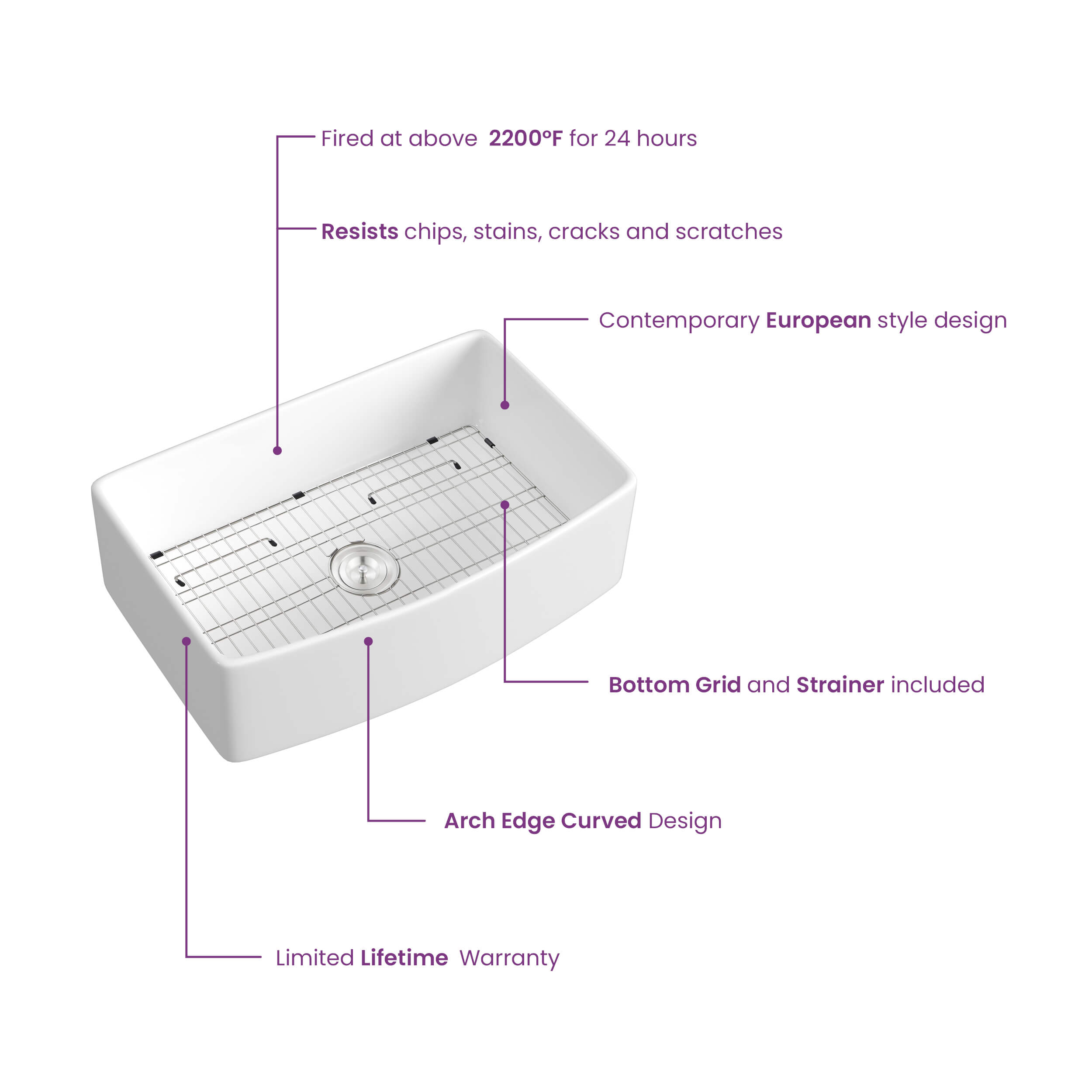 KIBI 33″ Fireclay Curved Apron Front Farmhouse Kitchen Sink Pure Series K2-SF33C
