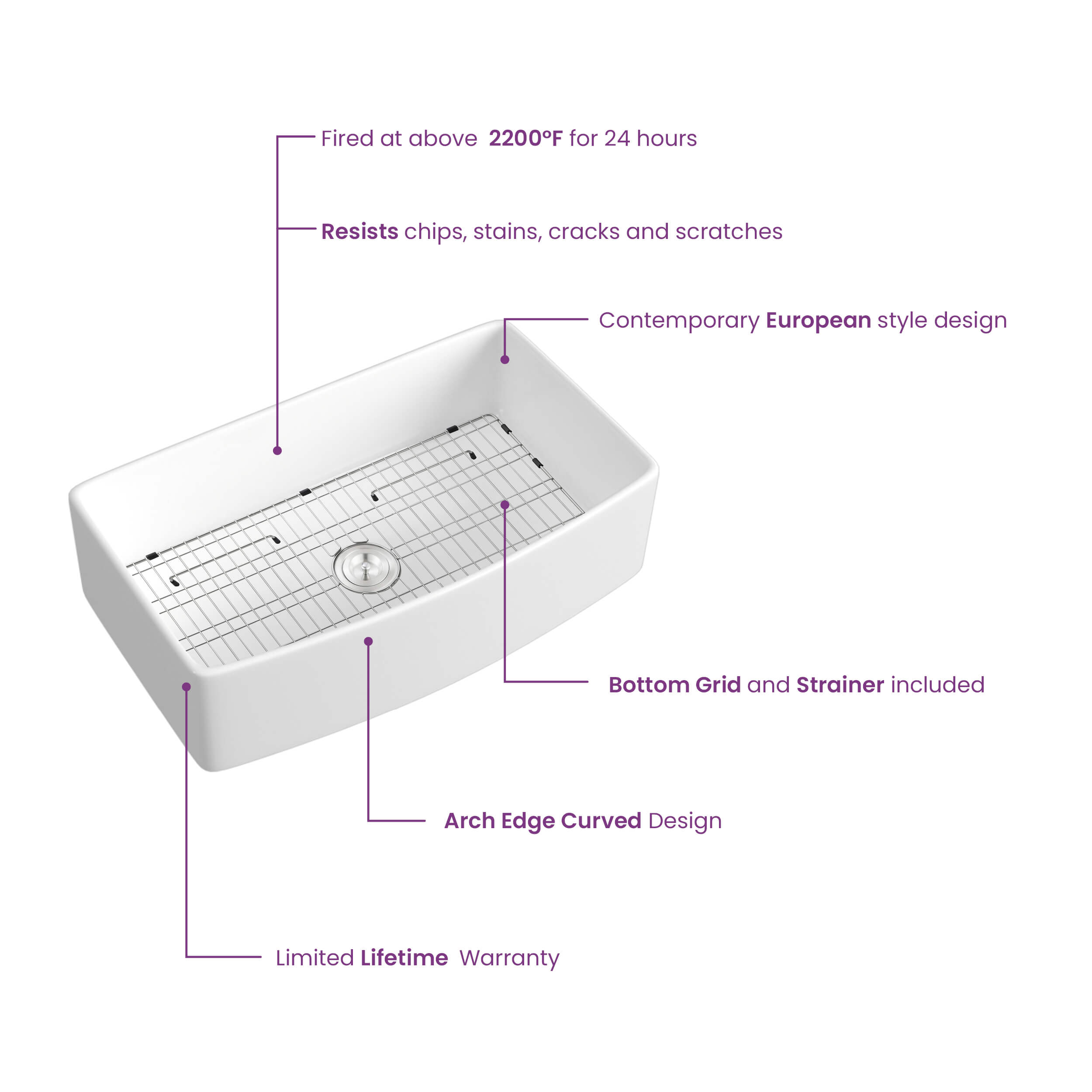 KIBI 36″ Fireclay Curved Apron Front Farmhouse Kitchen Sink Pure Series K2-SF36C