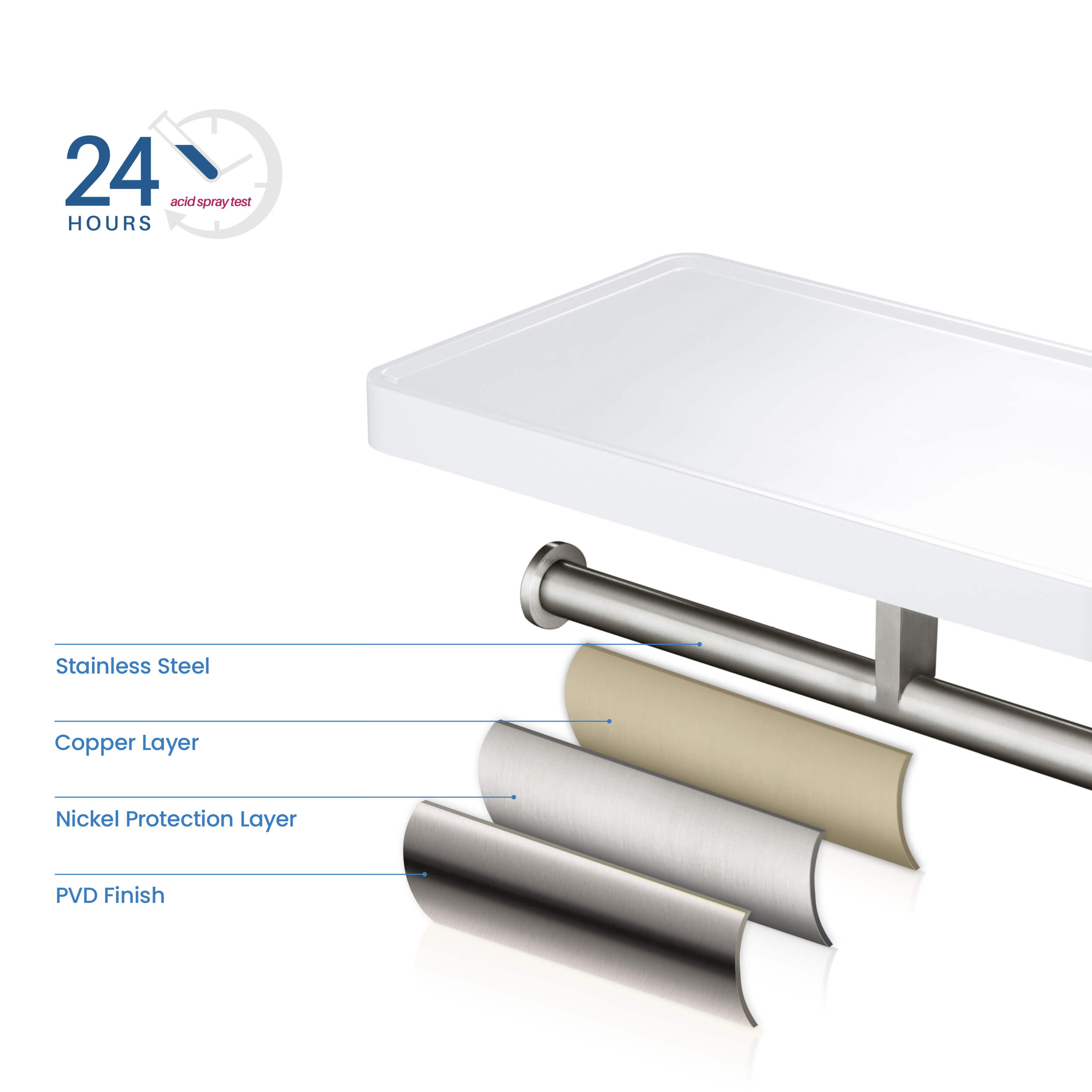 KIBI Deco Double Tissue Holder With Shelf - KBA1208