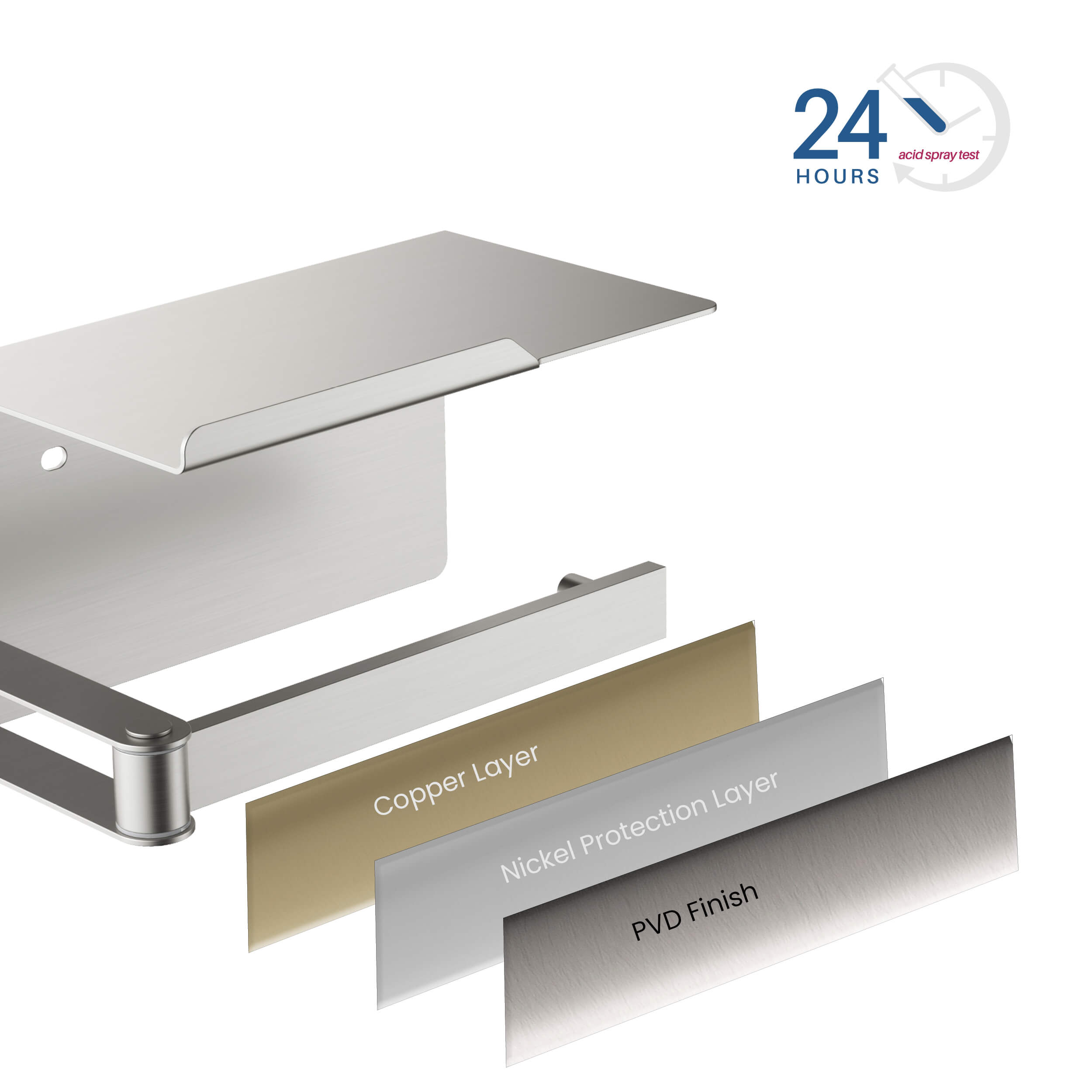 KIBI Deco Toilet Paper Holder with Platform - KBA1209