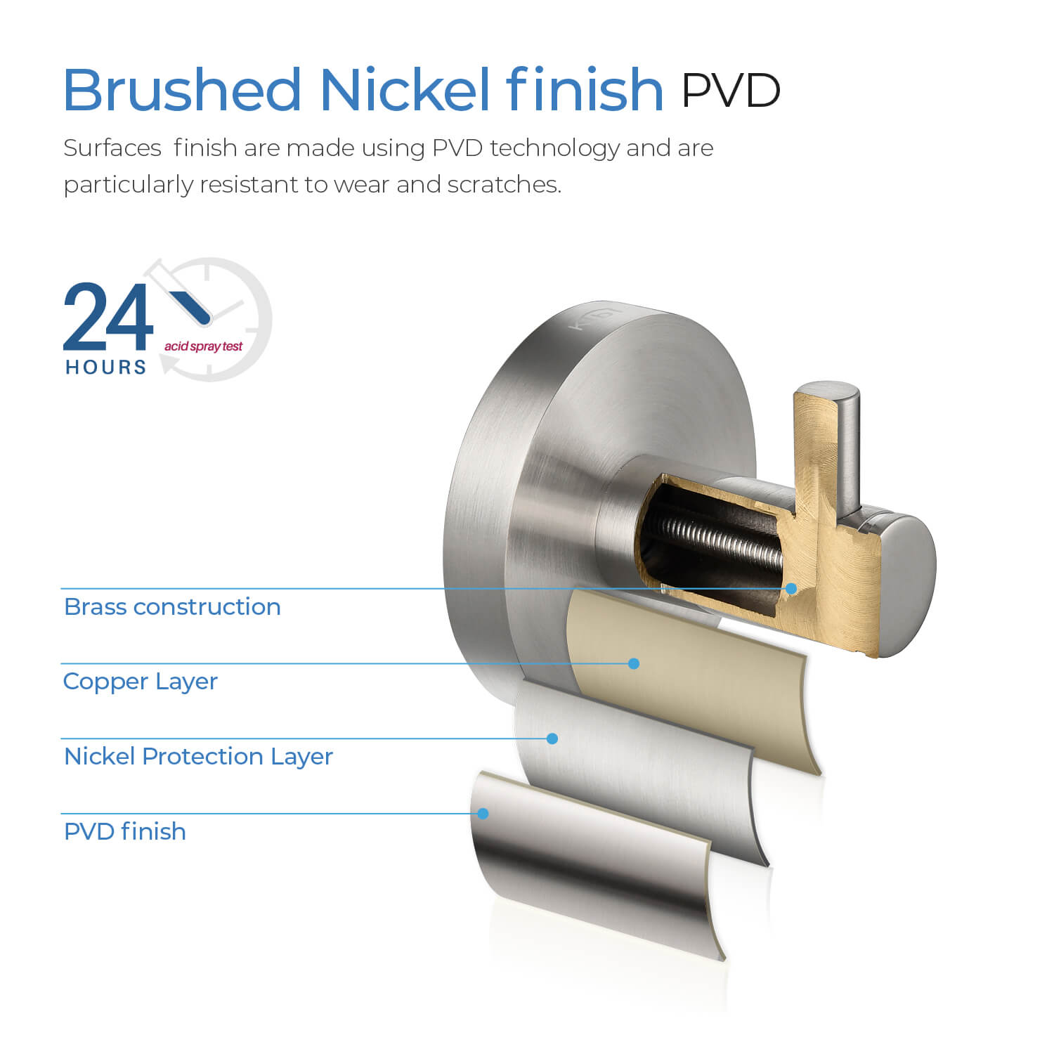 KIBI Circular Bathroom Robe Hook – KBA1401