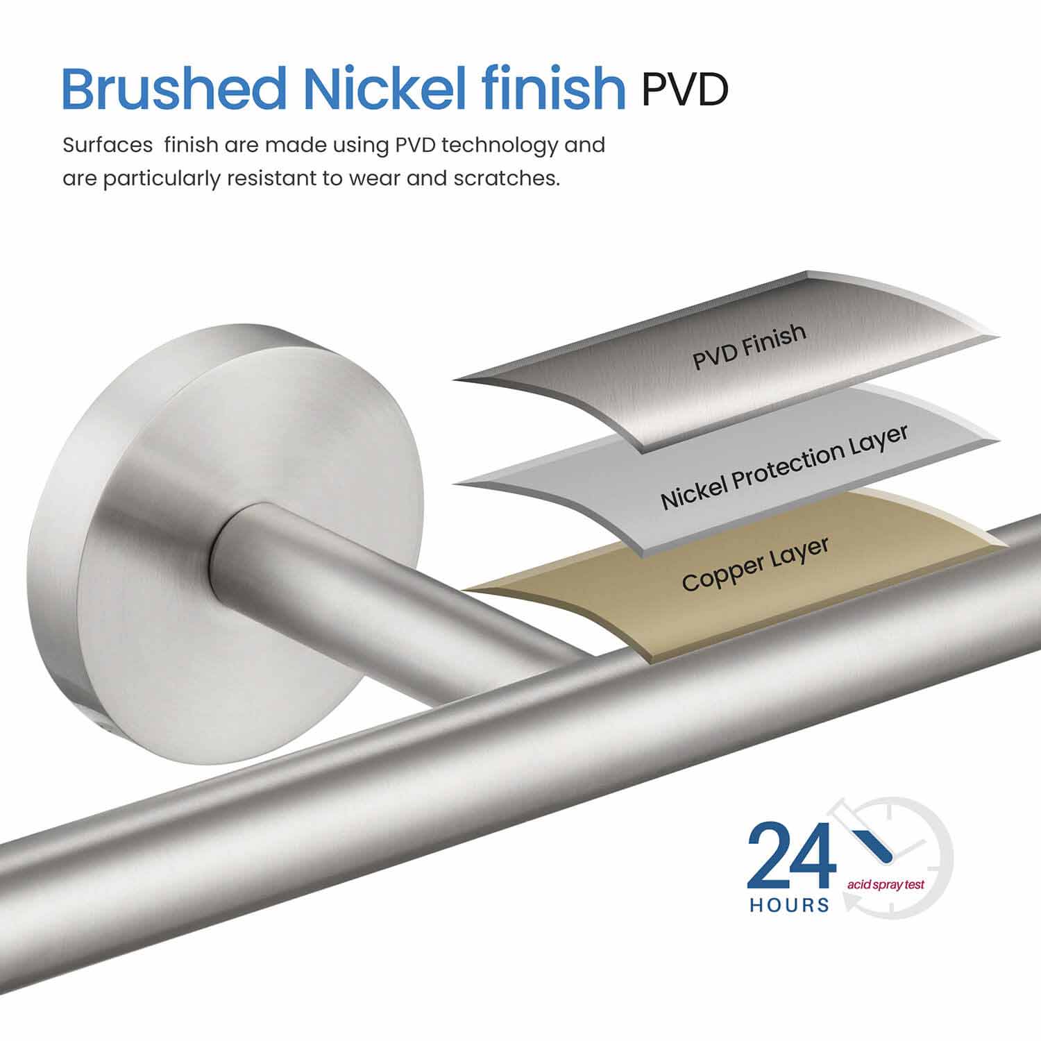 KIBI Circular Double Toilet Paper Holder – KBA1408