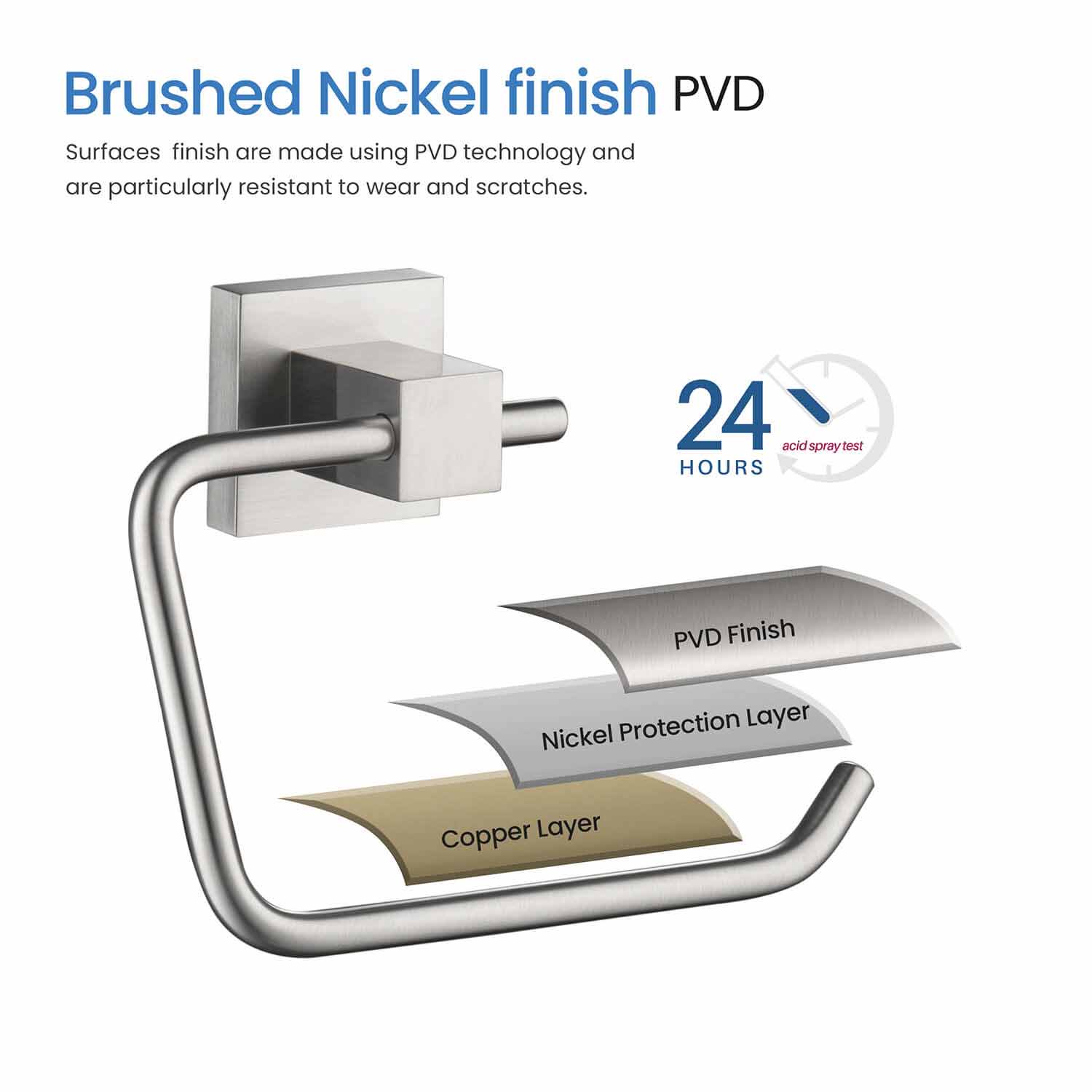 KIBI Cube Bathroom Toilet Paper Holder – KBA1505