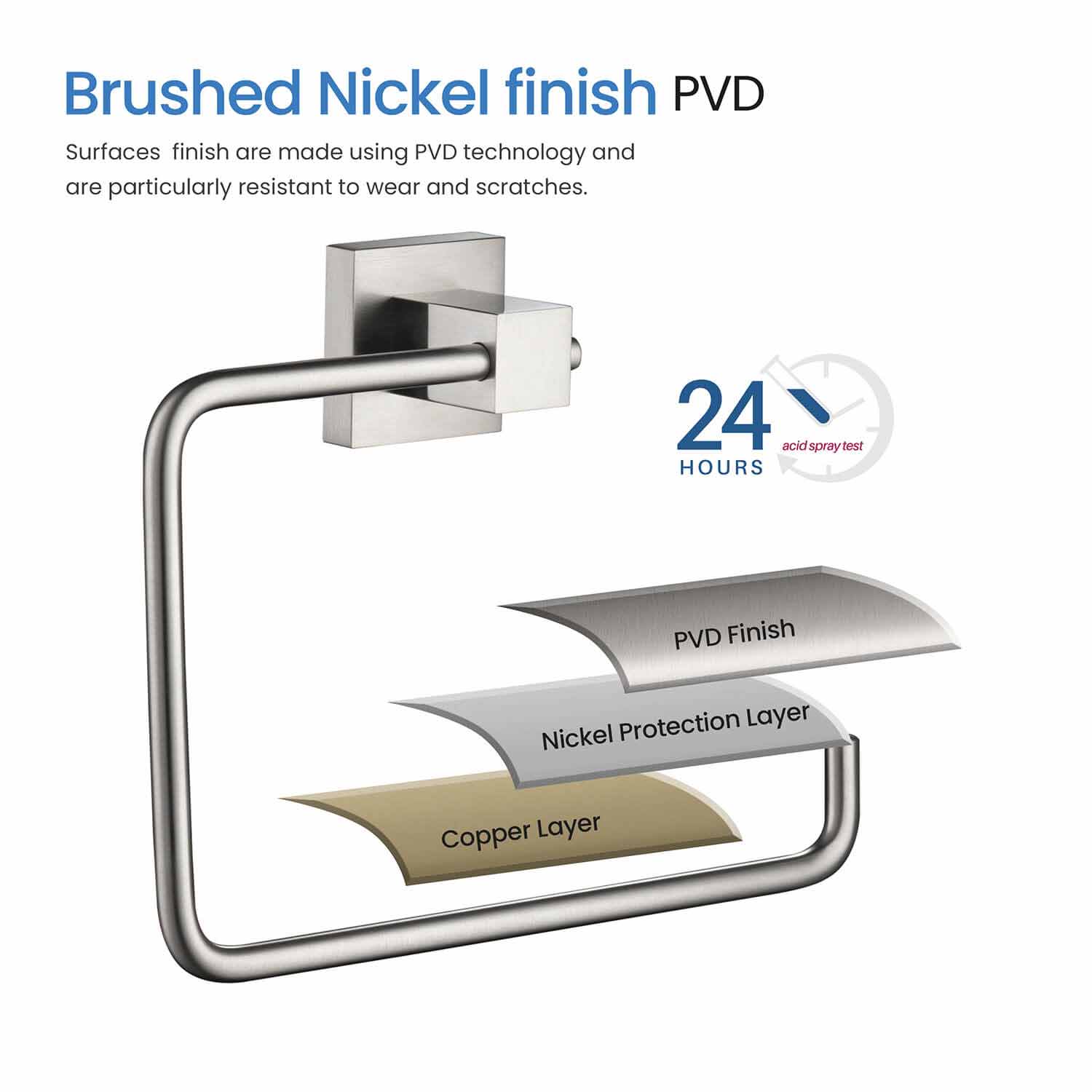 KIBI Cube Bathroom Towel Ring – KBA1506