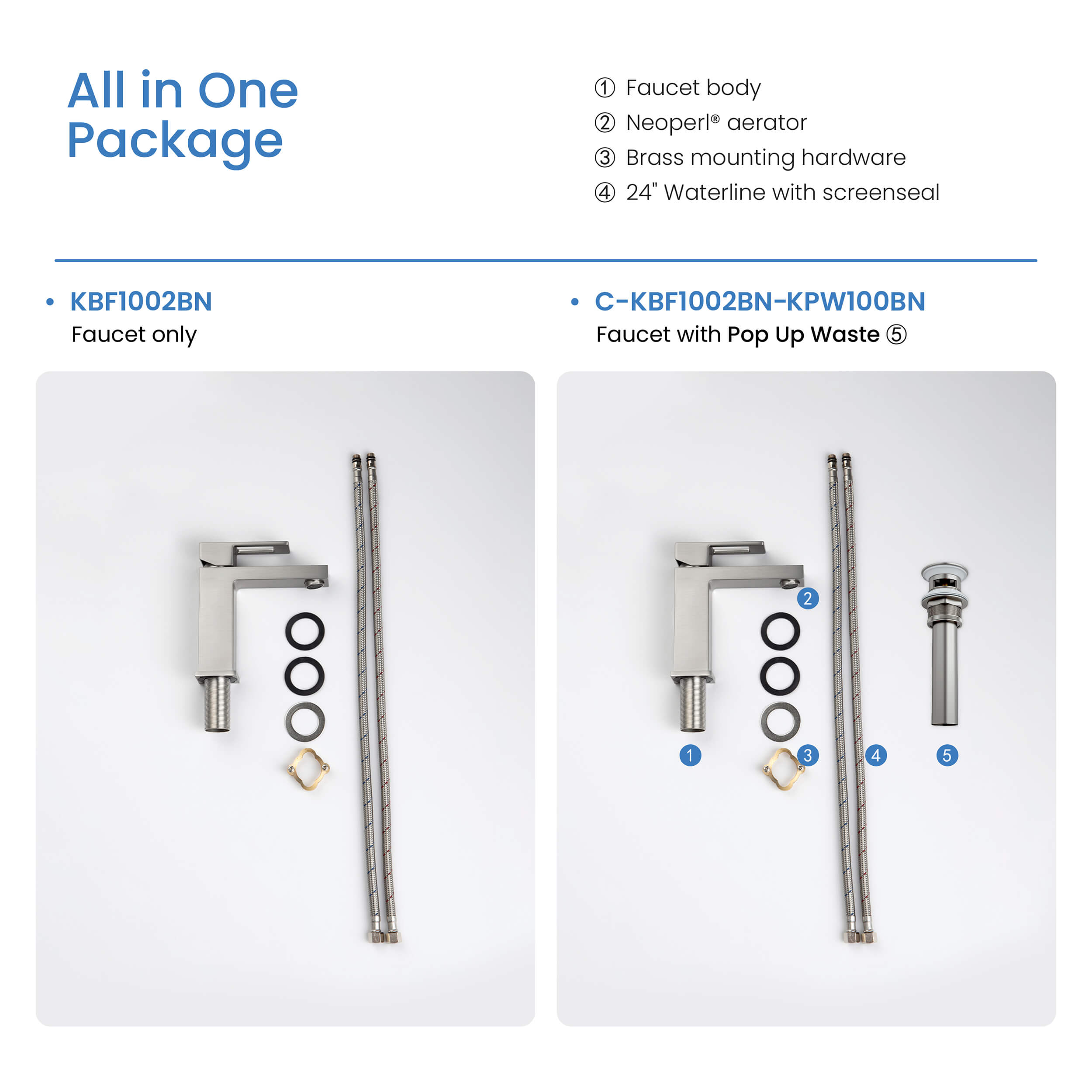 KIBI Cubic Brass Single Handle Bathroom Vanity Faucet, Lavatory Faucet – KBF1002