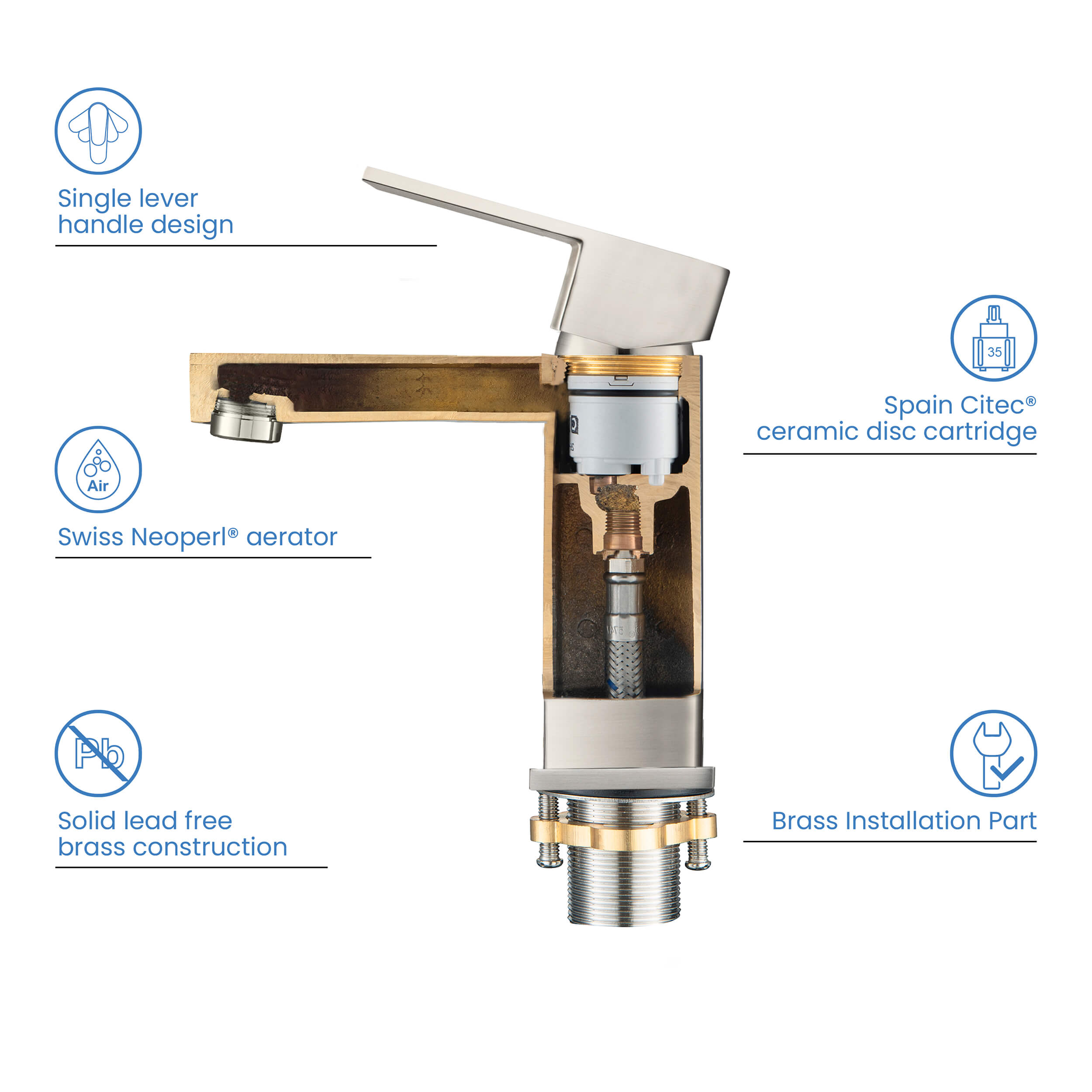 KIBI Cubic Brass Single Handle Bathroom Vanity Faucet, Lavatory Faucet – KBF1002