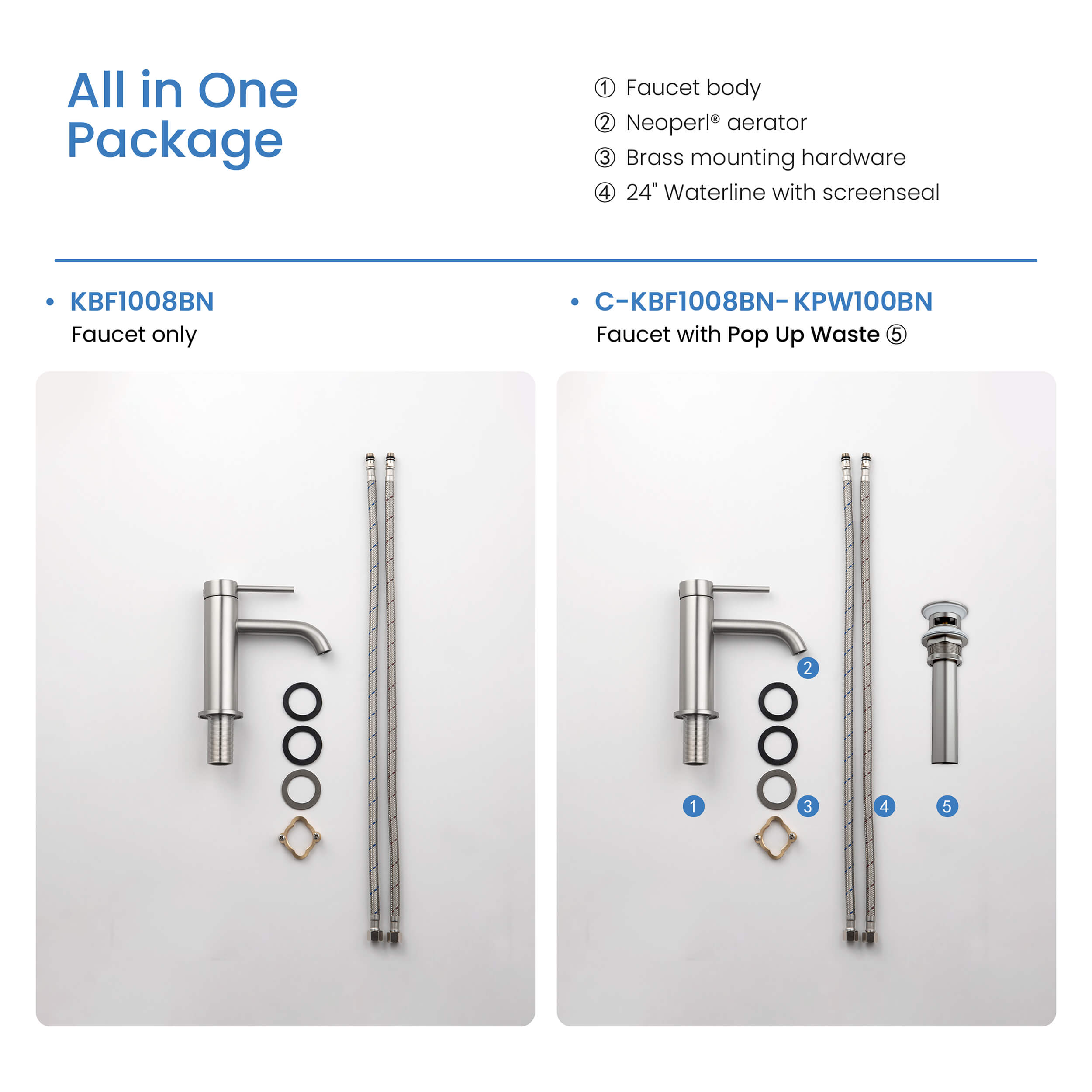 KIBI Circular Brass Single Handle Bathroom Vanity Faucet – KBF1008