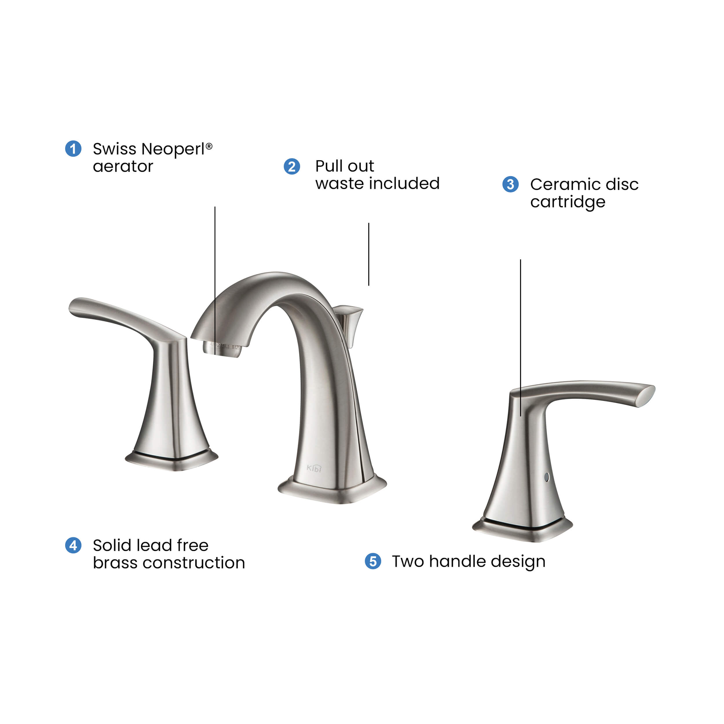 KIBI Stonehenge 8″ Widespread Bathroom Faucet with Pop-up – KBF1015