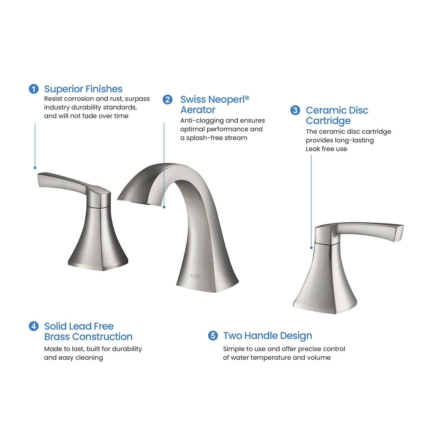 KIBI Pyramid 8″ Wide Spread Lavatory Faucet With Drain Assembly – KBF1022