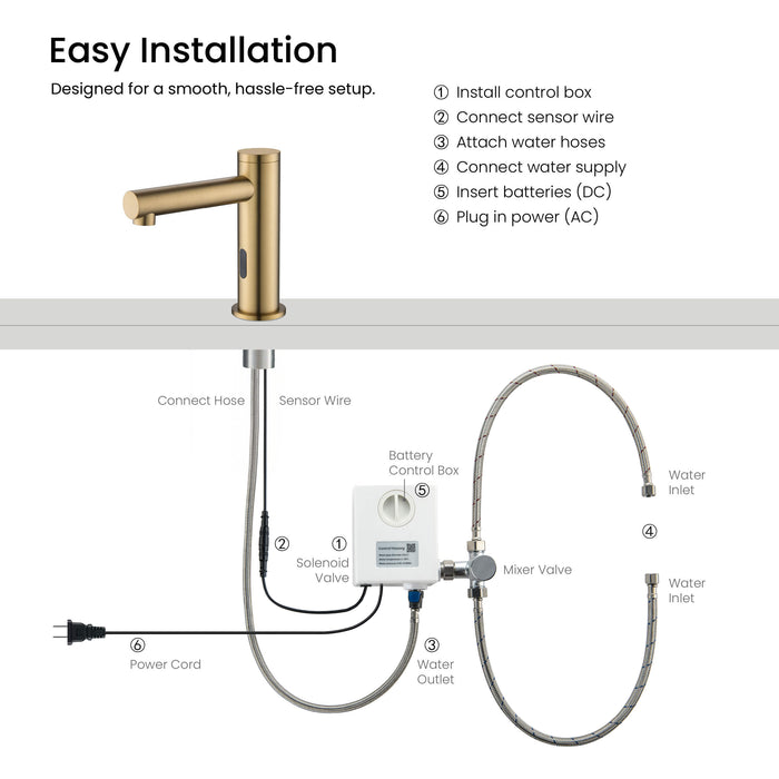 Casa Fixtures - Bathroom Faucet - Halo Touchless Bathroom Vanity Sink Faucet with Pop-Up Drain - Plug-In or Battery Powered (CBF-1029)