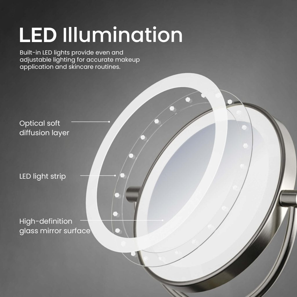 KIBI -  Circular LED Wall Mount Magnifying Make Up Mirror - KMM101