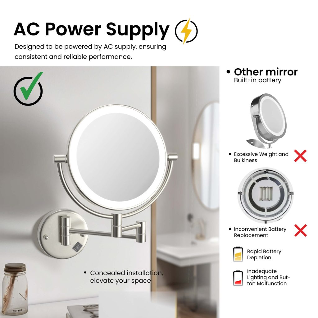KIBI -  Circular LED Wall Mount Magnifying Make Up Mirror - KMM101