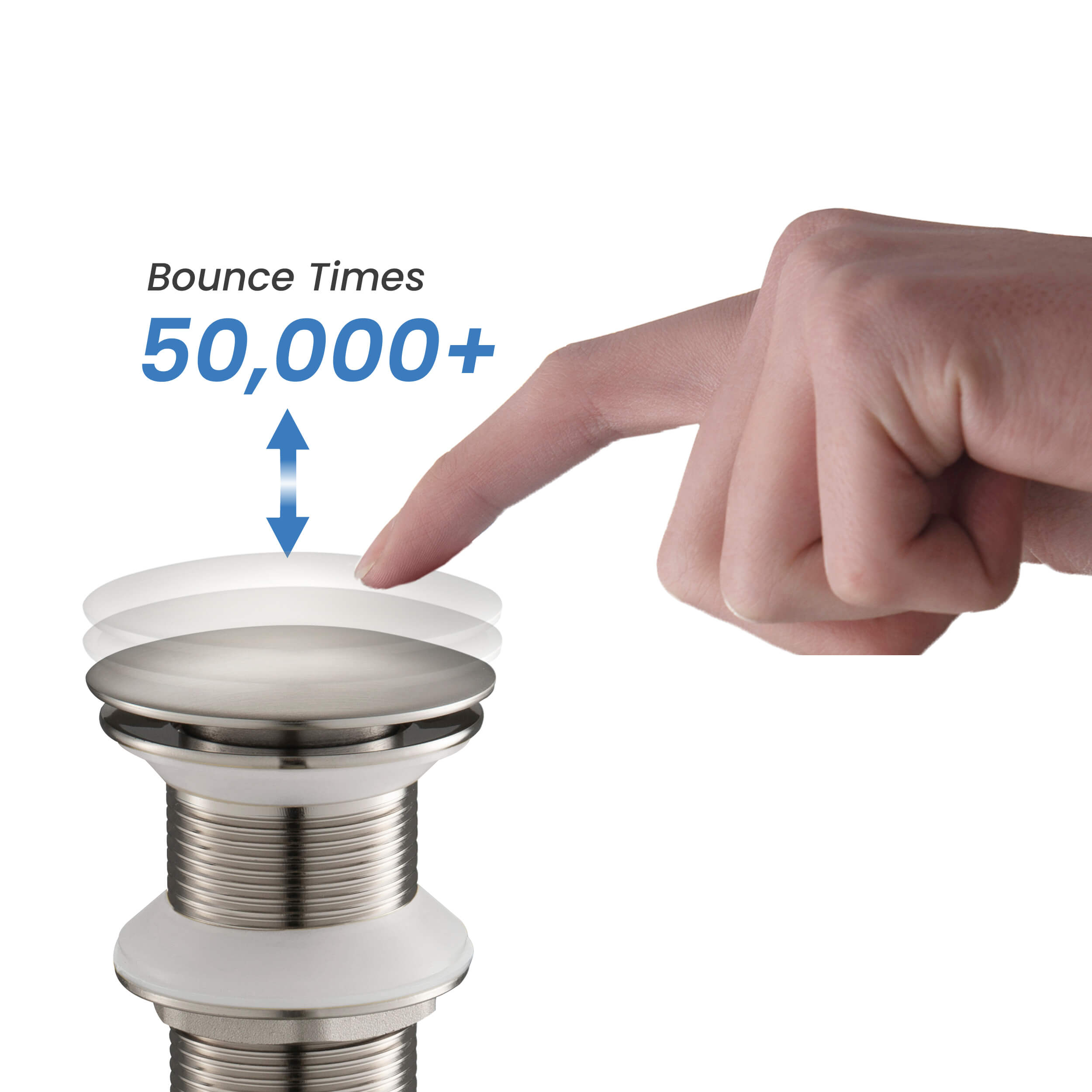 KIBI Bathroom Sink Pop Up Drain Stopper Full Cover without Overflow – KPW103