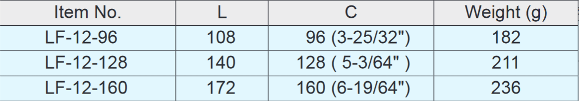 Sugatsune LF-12 Stainless Steel Offset Wire Pull