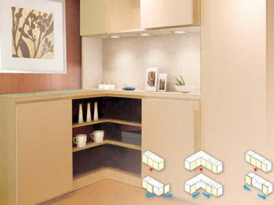 Sugatsune LIN-X450 Lateral Opening Door System