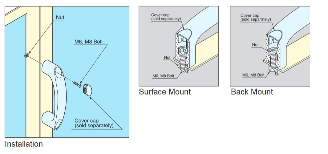 Sugatsune MJH Polyamide Handle Pull