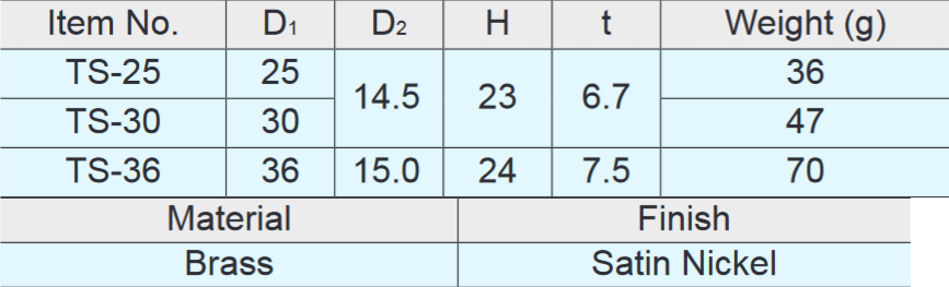 Sugatsune TS Brass Knob