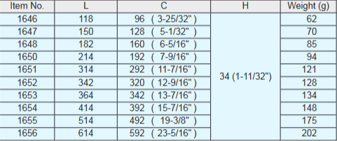 Sugatsune 16 Series Stainless Steel Handle Bar Pull