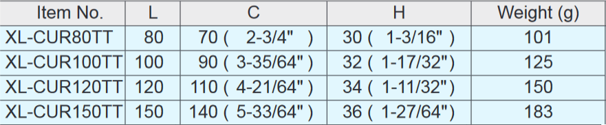 Sugatsune XL-CUR Stainless Steel Handle Pull