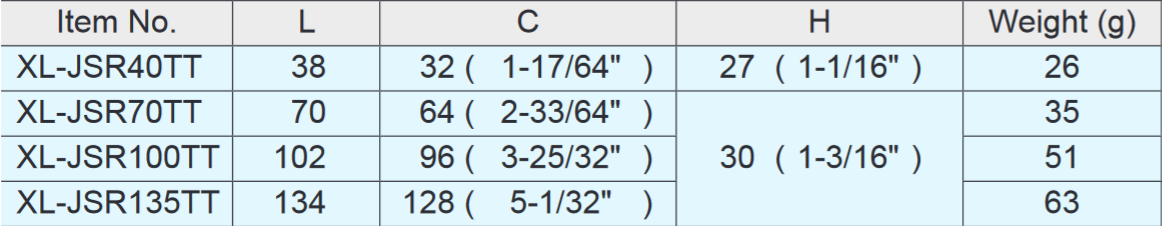Sugatsune XL-JSR Stainless Steel Handle Pull